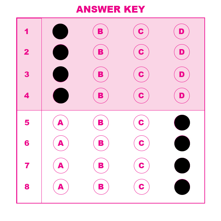 Answer_Key.jpg