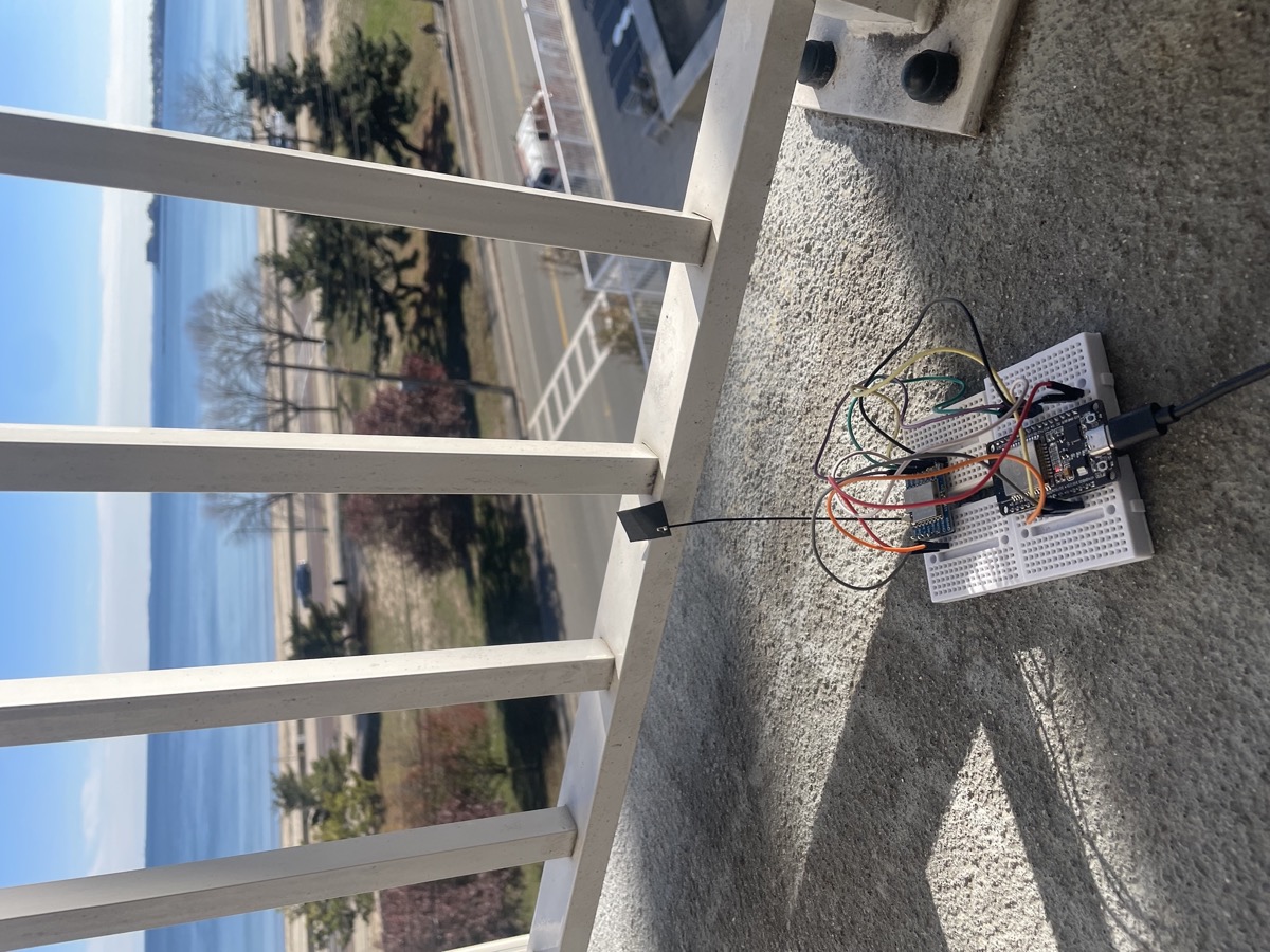 Live Test Setup - Gateway