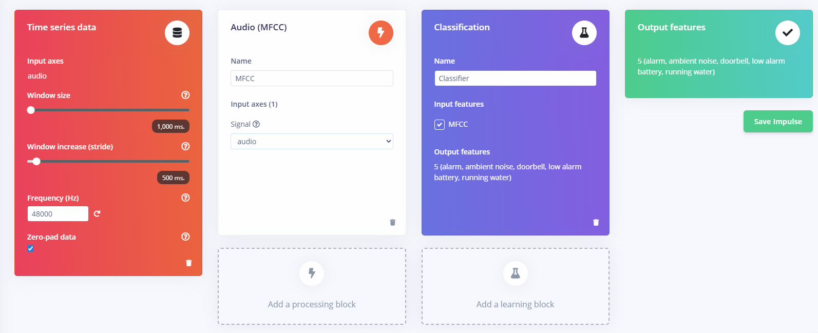 Sound Detection - Dashboard - Edge Impulse